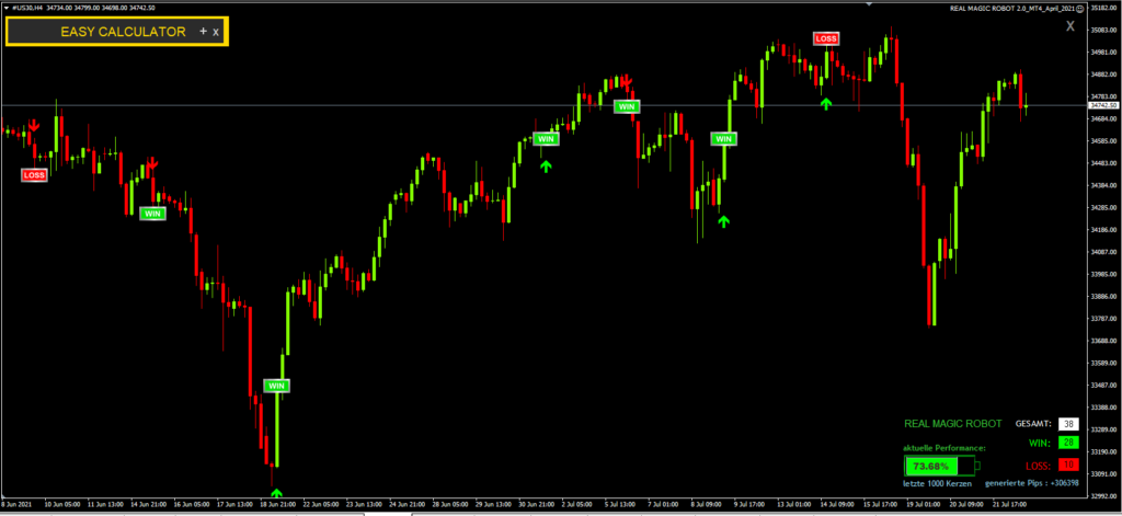 real magic tradingrobot trading tool